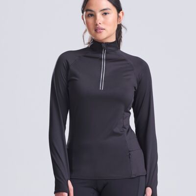 Activewear Thumbnail