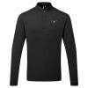 Premier Essential Coolchecker® Long Sleeve Chef's Shirt Thumbnail